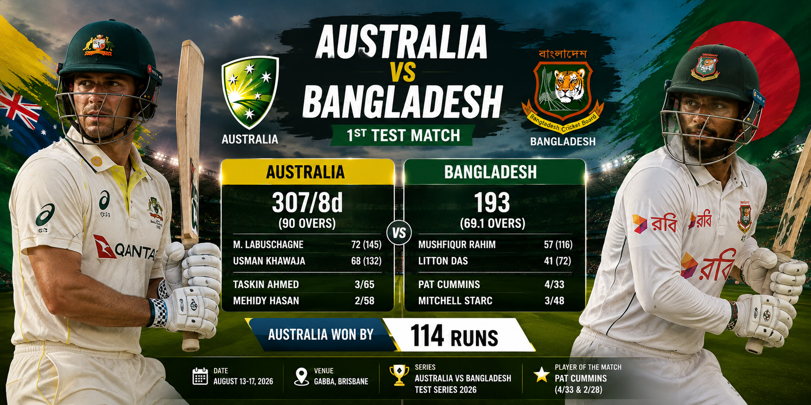 Australia vs Bangladesh