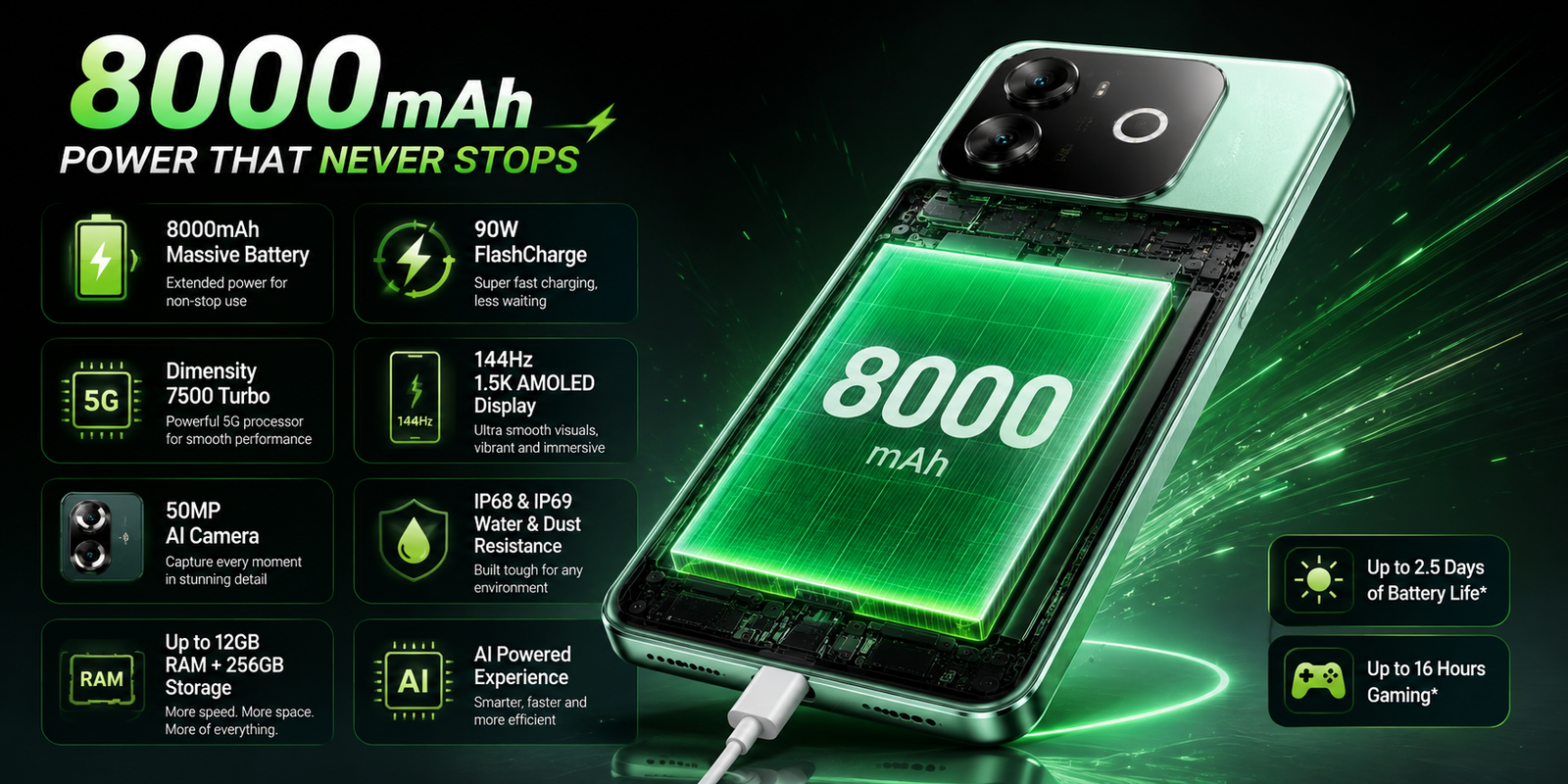 iQOO Z11