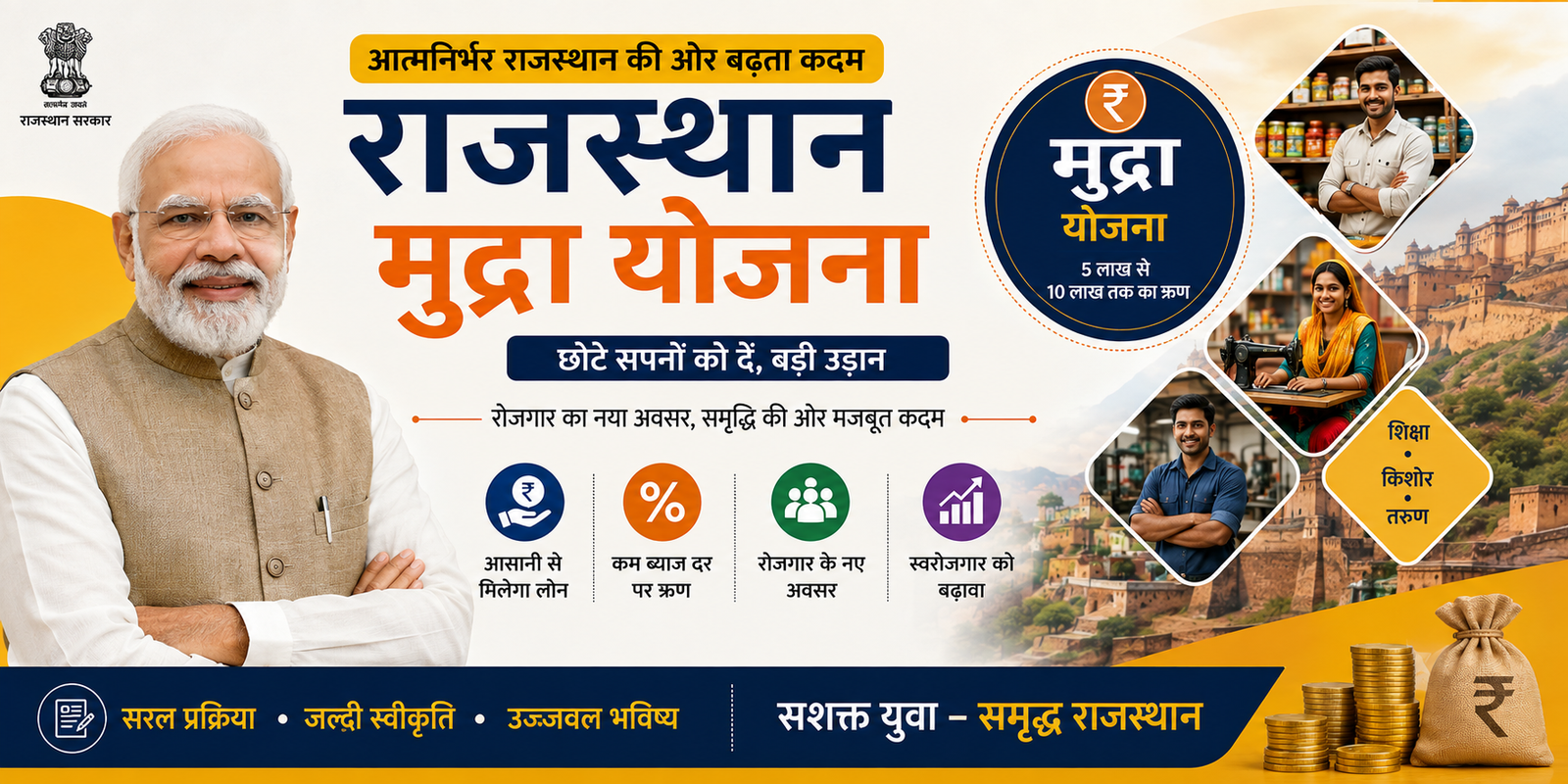 Mudra Yojana