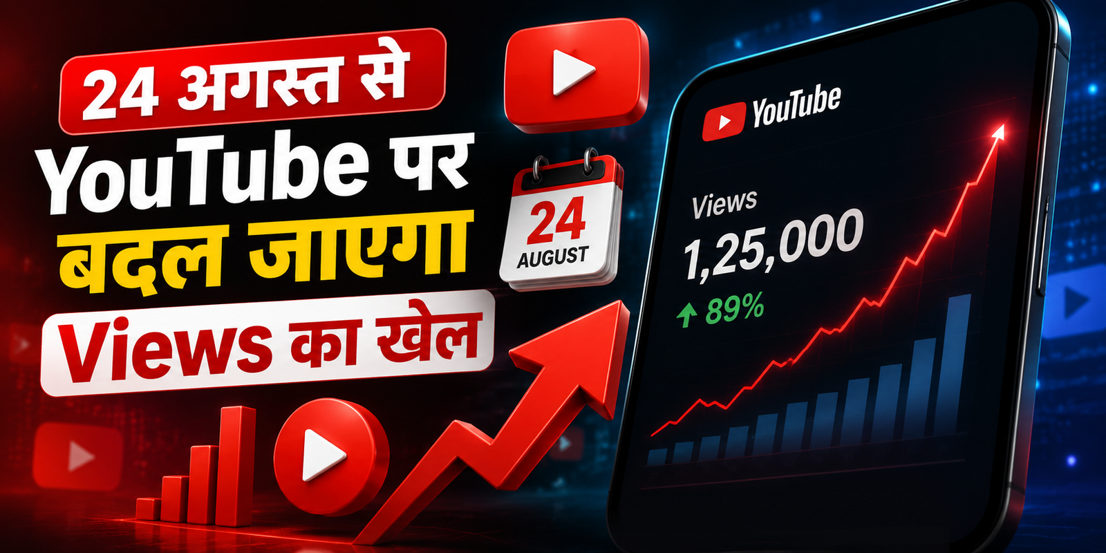 Youtube Views
