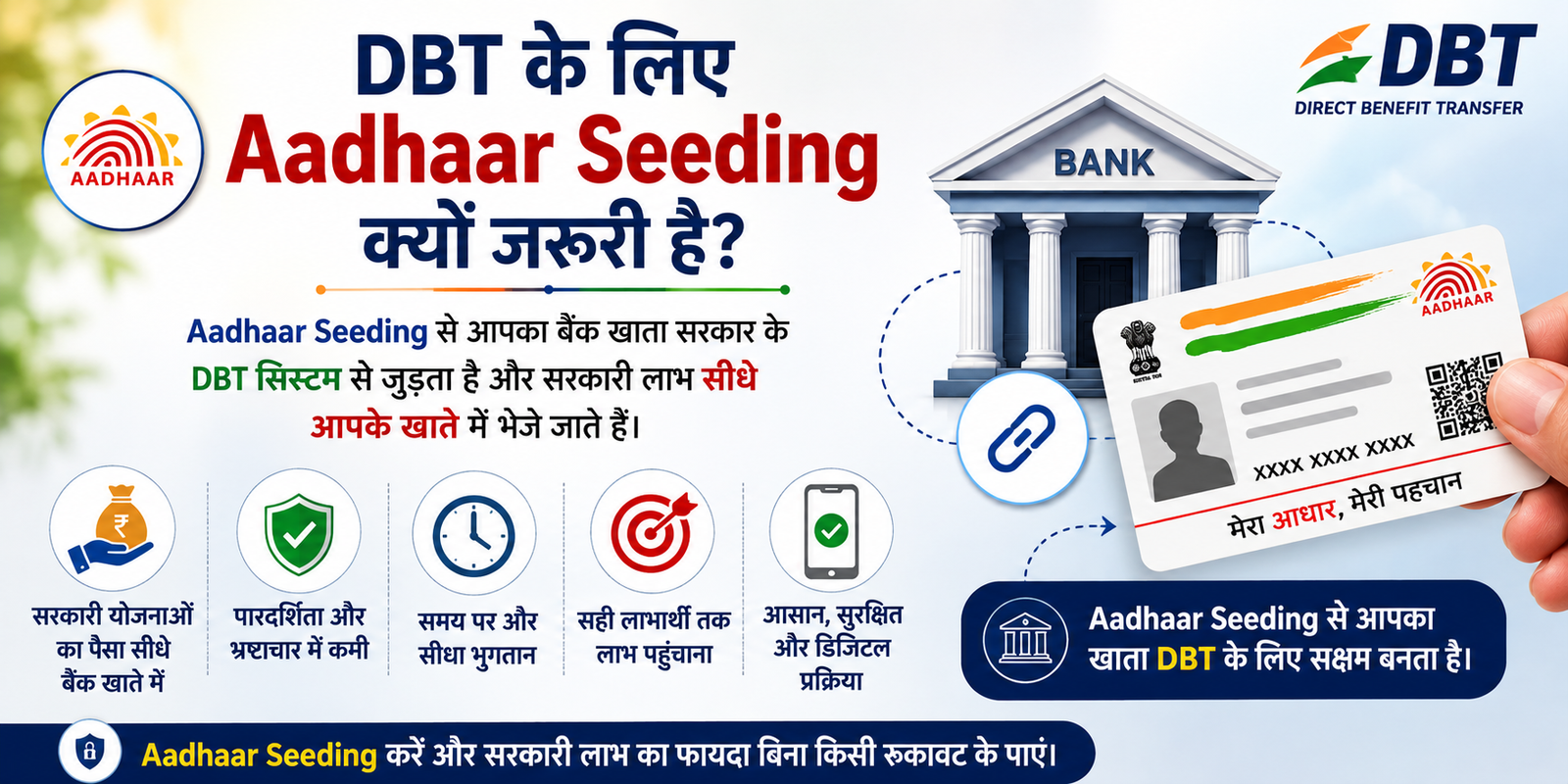 Aadhaar Seeding