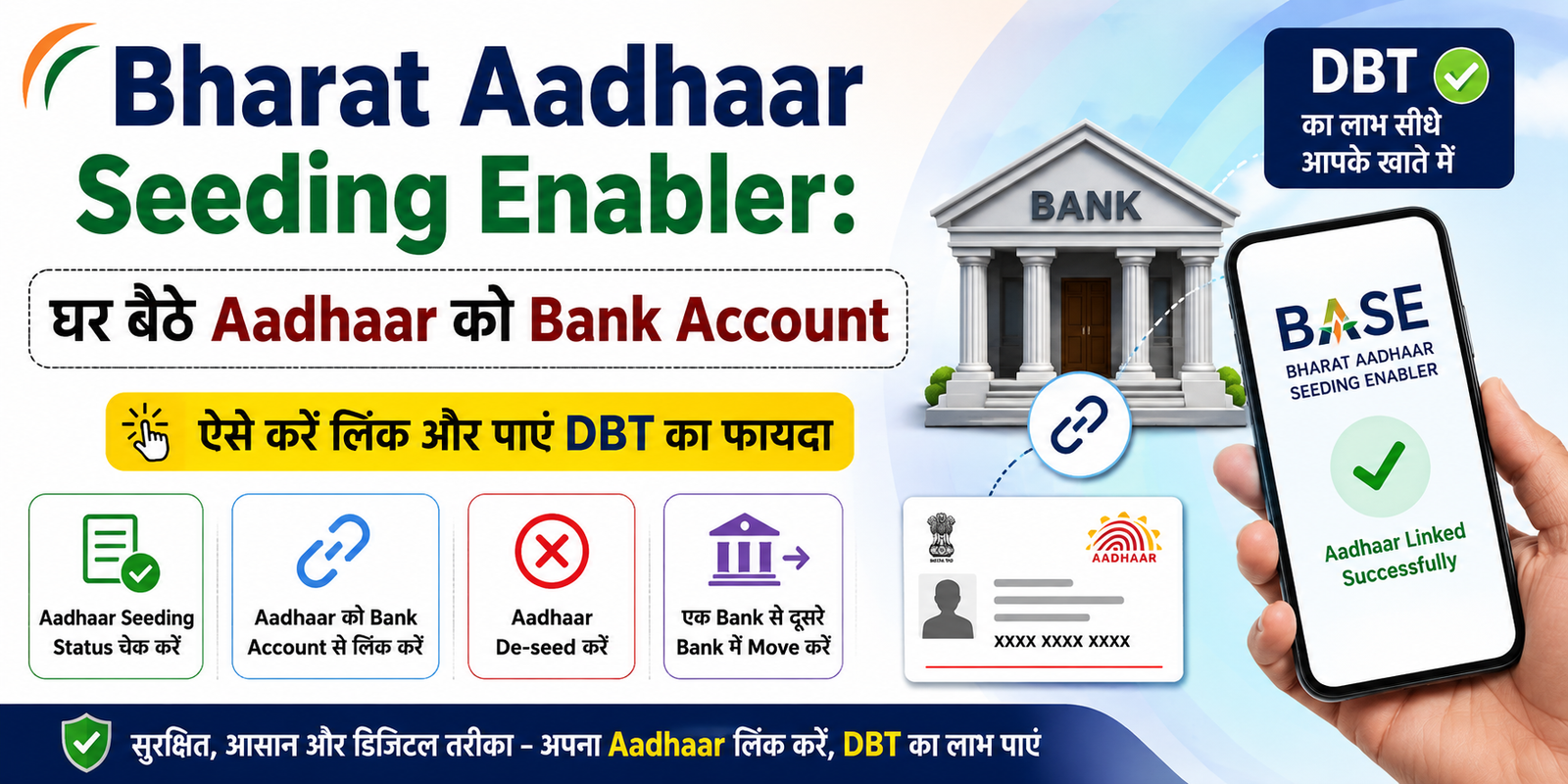 Aadhaar Seeding