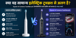 Dyson का अनोखा AI Toothbrush: कैमरा देखेगा दांत, स्मार्ट टेक्नोलॉजी करेगी कमाल