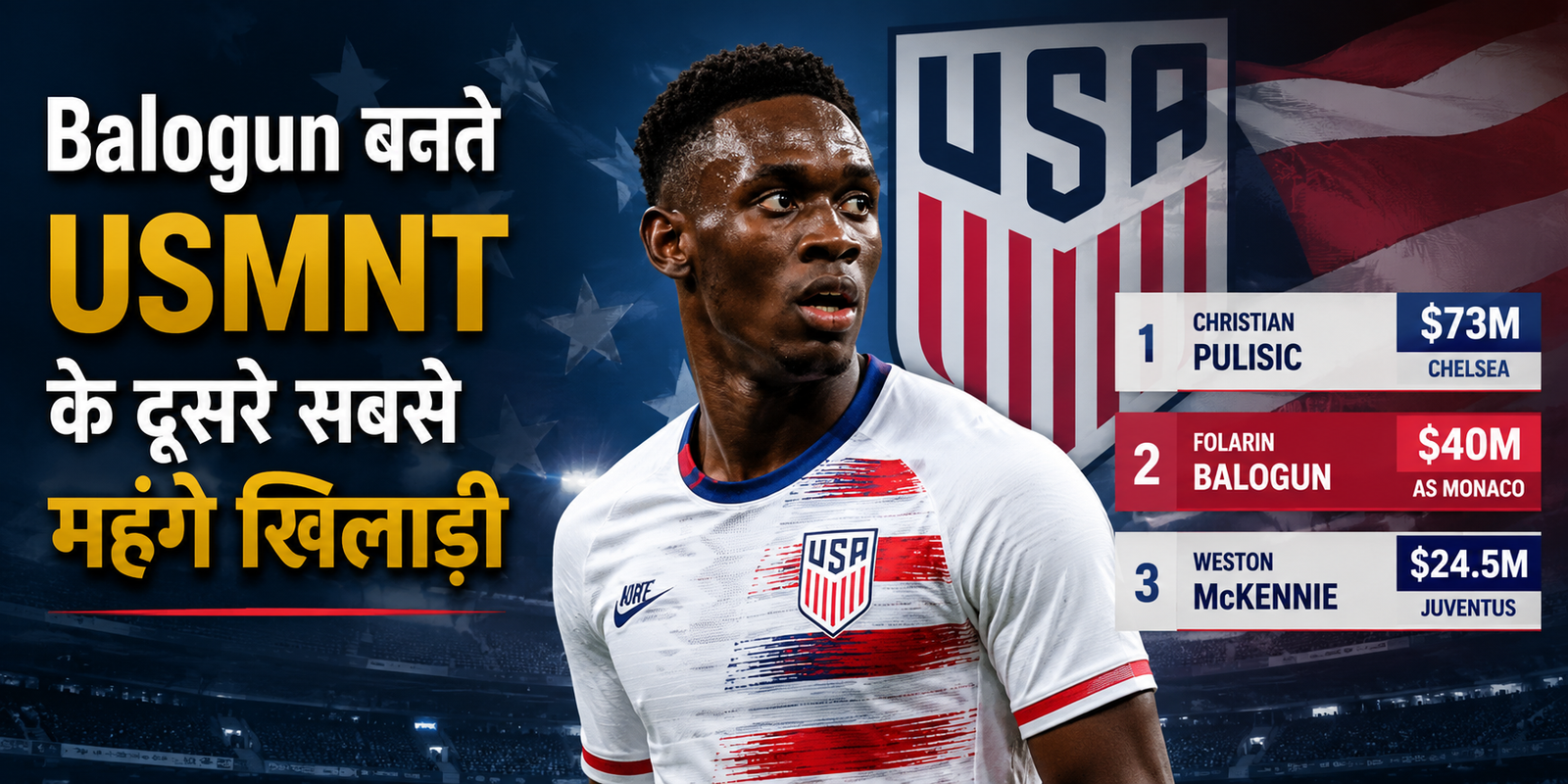 Folarin Balogun